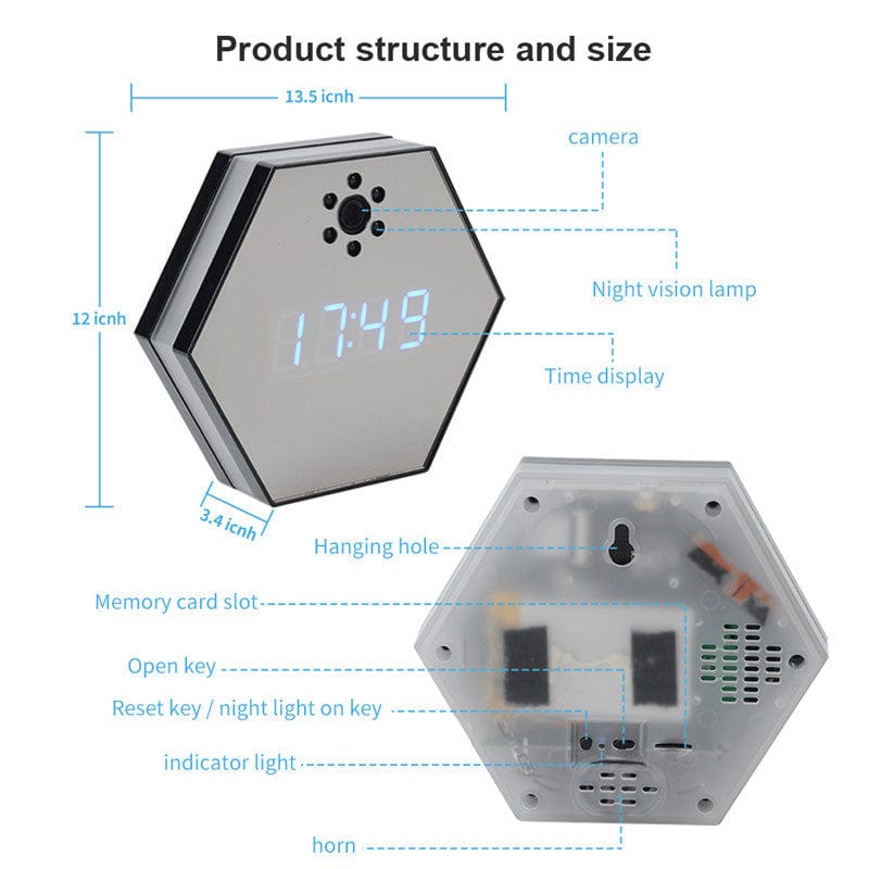 ShadowView Smart Home Monitor Silver / USB TheShadowCollective