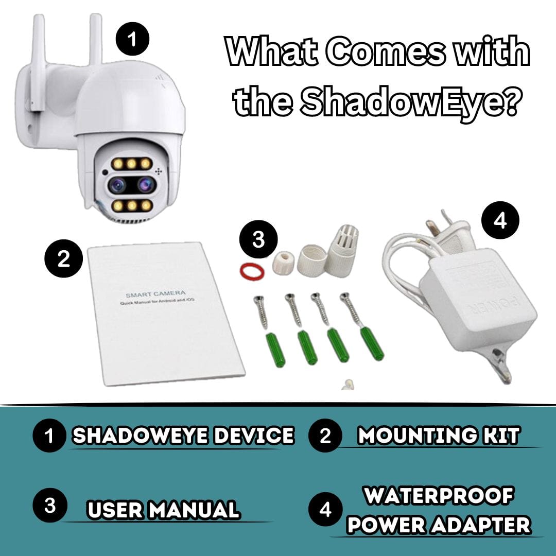 theshadowcollective ShadowEye Dual Lense HD Security Camera