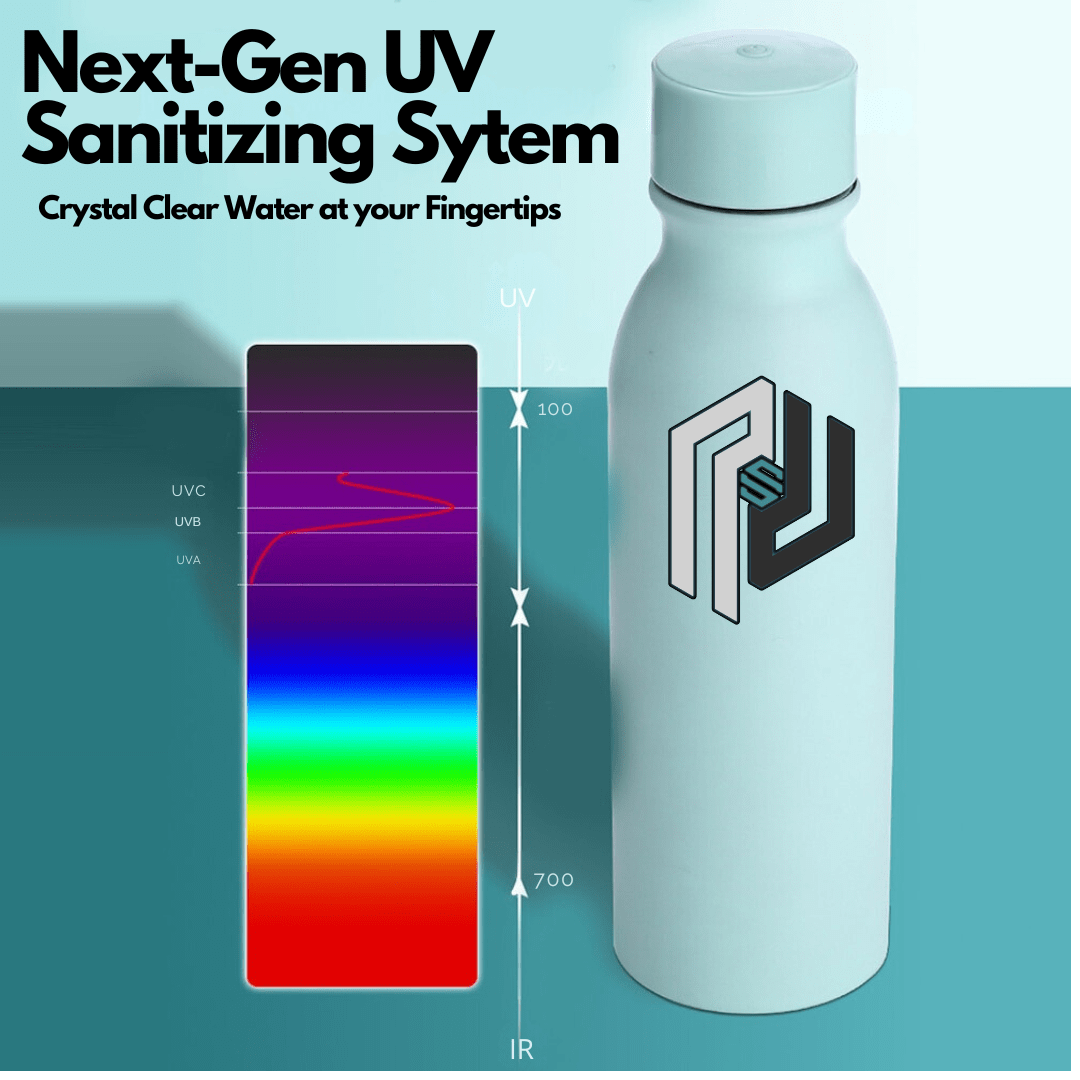 TheShadowCollective ShadowPure UV Hydration System